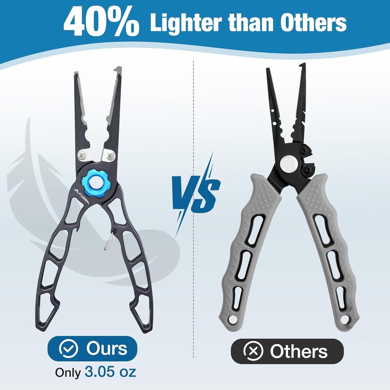 FLISSA 7.5 Inch Lightweight Fishing Pliers, Titanium 6Al-4V Jaw and Tungsten Carbide Line Cutters, Safety Lock Fish Pliers with Aluminum Handle, Sheath & Lanyard, Fishing Gear Gifts for Men - Image 2